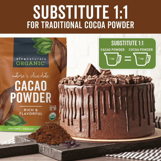Organic Cacao Powder, 2 Lbs - Unsweetened, Rich Dark Chocolate Flavor